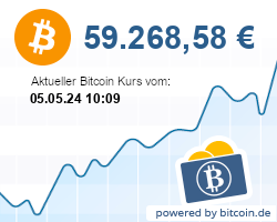 Bitcoin Preis